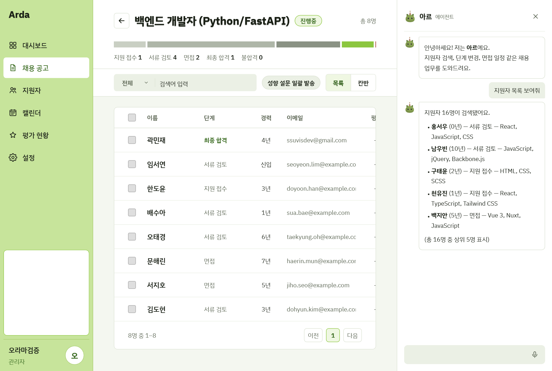 아르 에이전트 패널